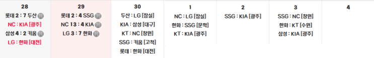 시즌 LG 트윈스 <b>우승</b> 경우의 수, <b>한화 이글스 우승</b> 경우의 수?