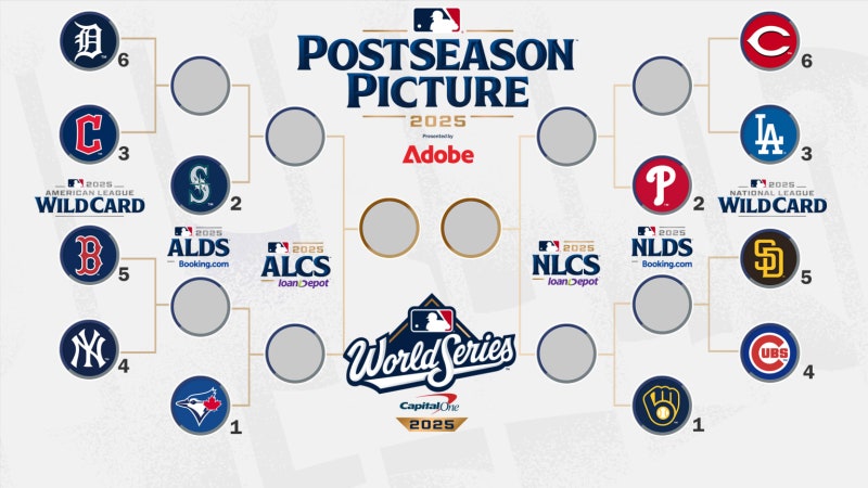 2025 MLB 포스트시즌 완전정복｜와일드카드 대진·시간(한국시간)·역사 스토리 : 양키스 vs 레....