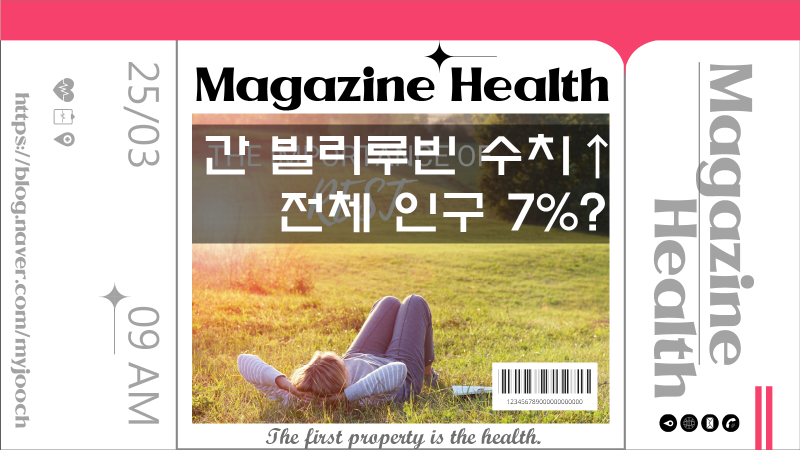 길버트증후군 증상 과음 X 황달 수치 높다(질베르증후군)?