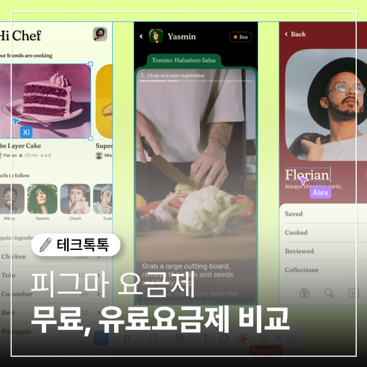  피그마 요금제 비교, 무료에서 유료로 언제 갈아탈까?