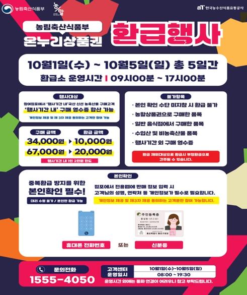 인천시, 추석맞이 전통시장 농축산물 온누리상품권 환급행사