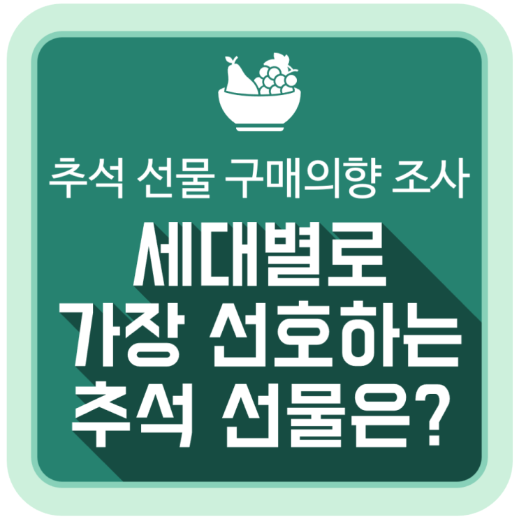  세대별로 가장 선호하는 추석 선물은? (추석 선물 구매의향 조사 결과)
