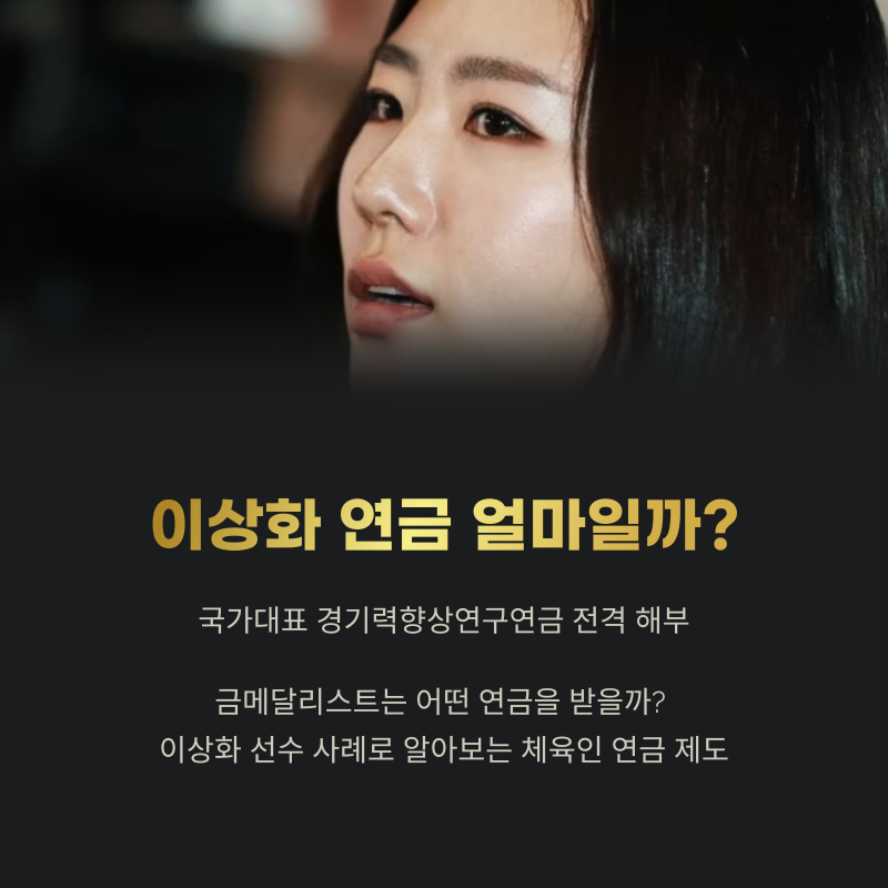 이상화 연금 얼마일까? 국가대표 경기력향상연구연금 전격 해부