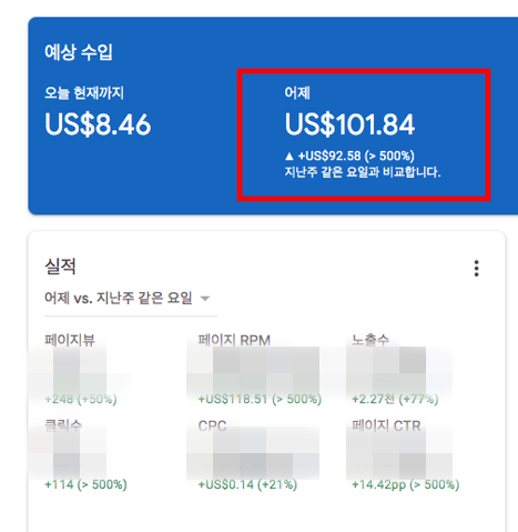  애드센스 외부유입 하기 싫은 이유 (고수익의 비밀 공개)