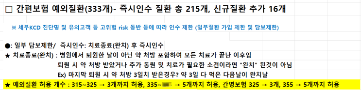  "예외질환이라 괜찮다?" 유병자보험, 이 말 믿고 가입했다가 보험금 거절당하는 이유. 유병자보험 고지의무 위반 피하는 법!
