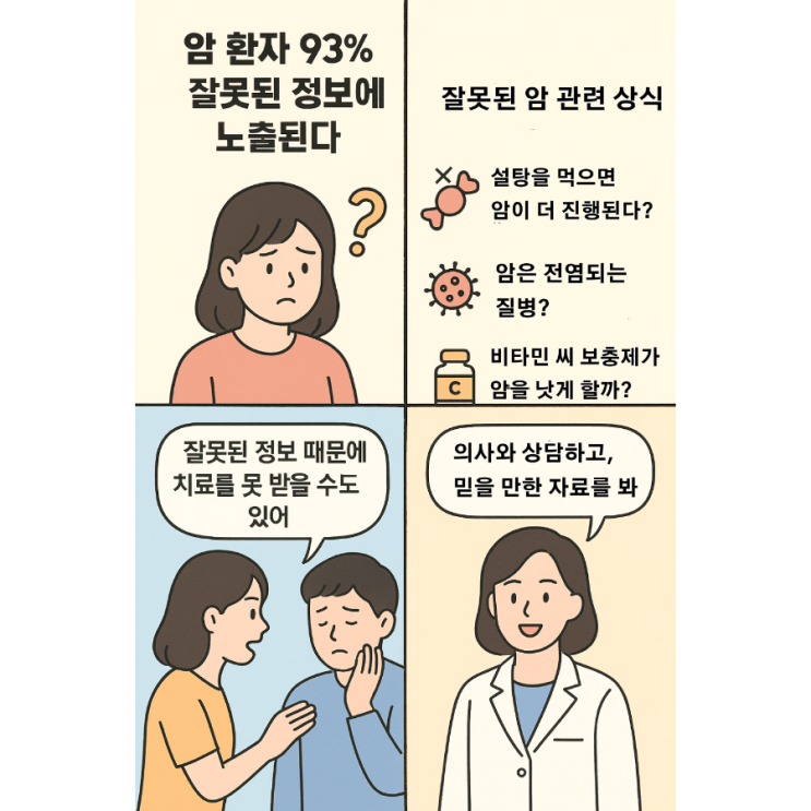   암 환자 93%가 잘못된 정보에 노출된다구요? 