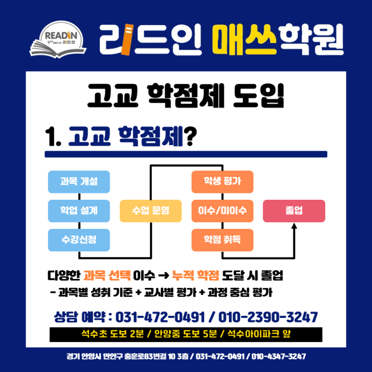  리드인매쓰 고교학점제가 뭔가요?