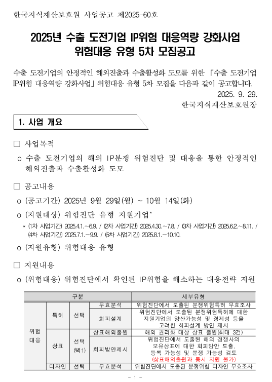  2025년 5차 수출 도전기업 IP위험 대응역량 강화사업 위험대응 유형 모집 공고