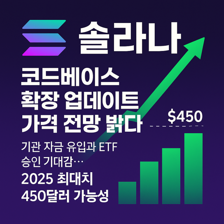 <b>솔라나</b>, 코드베이스 확장... 유입과 <b>ETF 승인 기대감</b>…2025... 