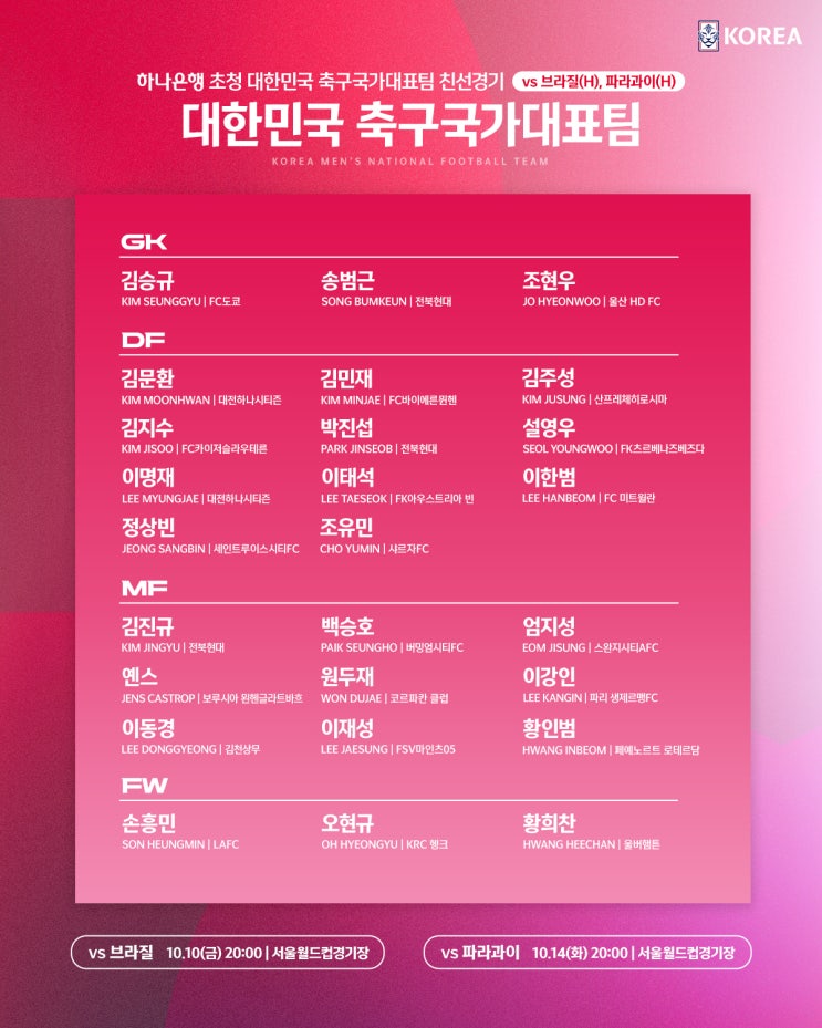 <b>홍명보</b> 감독의 10월 A매치... 브라질, <b>파라과이</b> 상대로 <b>스리백</b>... 