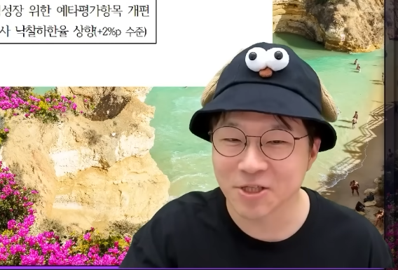 360만 <b>유튜버 슈카</b>월드, '일베' 합성 이미지 사용해 또다시 <b>논란</b>