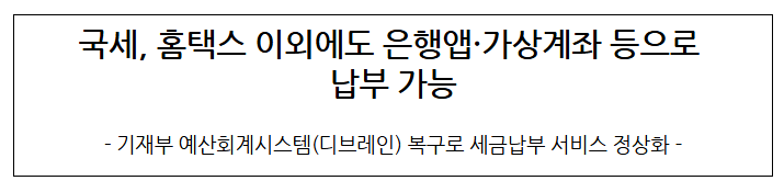  국세, 홈택스 이외에도 은행앱·가상계좌 등으로 납부 가능