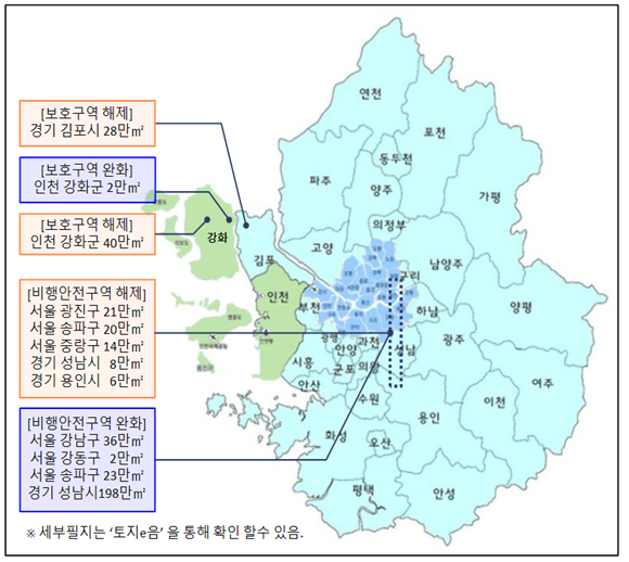  국민권익 증진 및 지역 활성화를 위한 군사시설보호구역 해제 및 완화