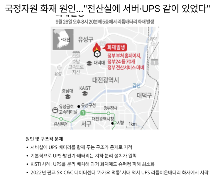 [9월28일] 국정자원 화재 원인(UPS위치, 리튬베터리), 정부 공격표면관리 지원