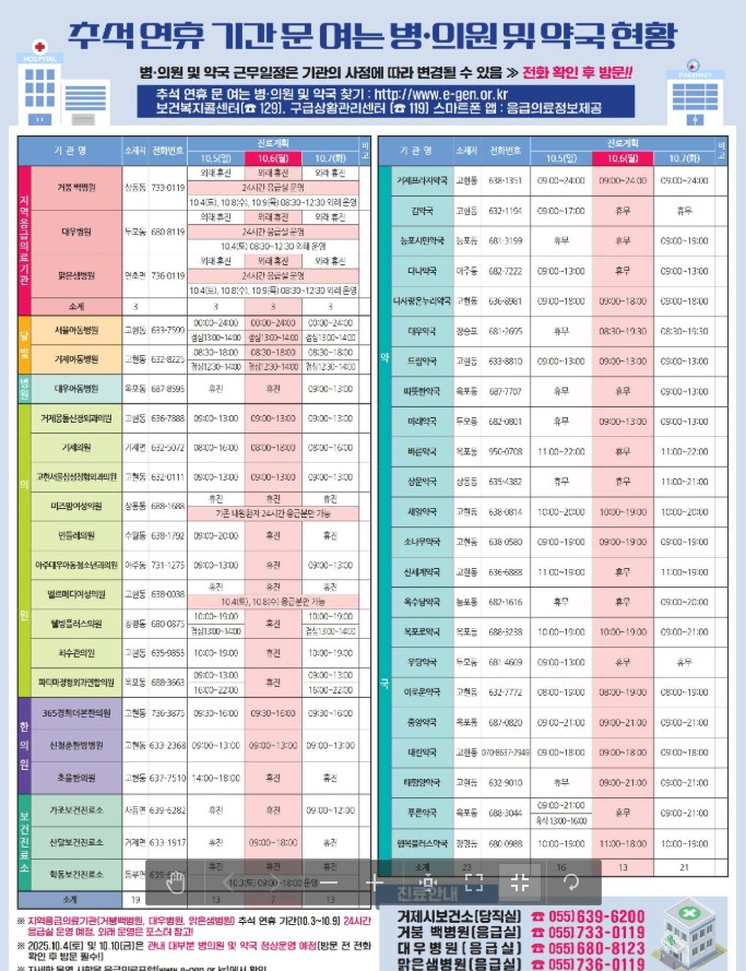 거제시 <b>추석 연휴 비상진료</b>체계  병원·약국 운영 정보 총정리