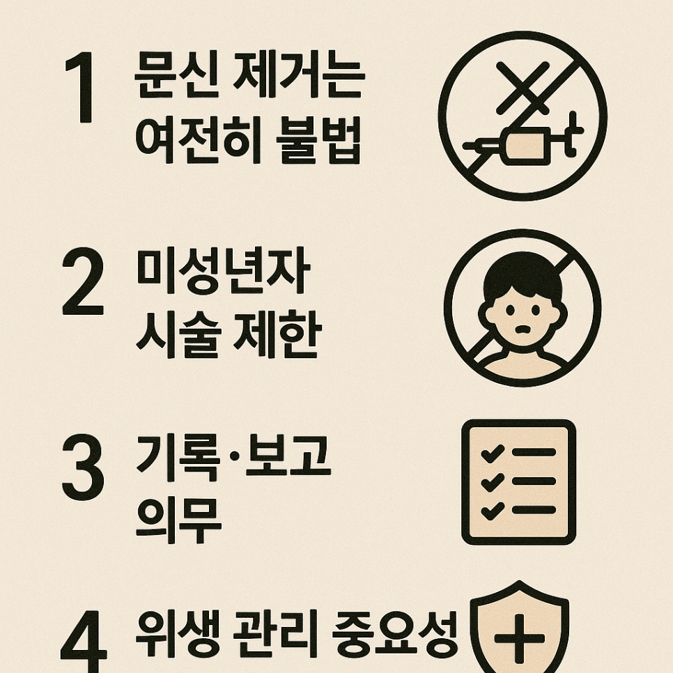 [울산 변호사] 문신 시술 이제 합법? 시행 시점과 주의사항 꼭 확인하세요 관련 사진