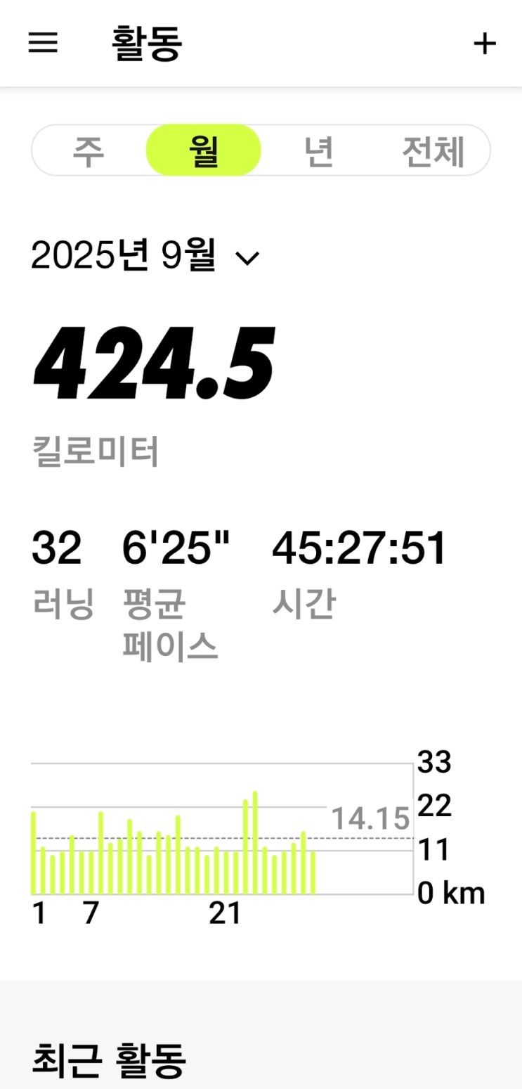 매일 러닝 달리기 조깅 챌린지 1512일차 9월 런닝통계