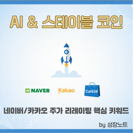  네이버 카카오 주가, AI 기대감 속 업데이트 쇼크! 2025년 투자 전략은?
