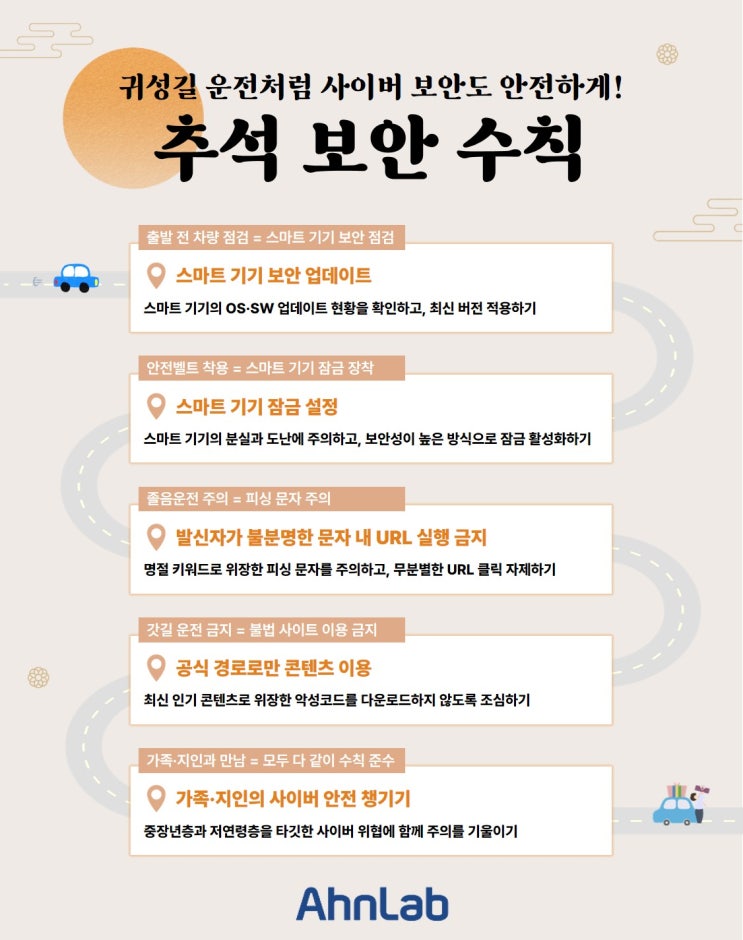 <b>추석 연휴</b>, 교통<b>안전</b>만큼 중요한 ‘사이버 보안 <b>안전</b>벨트’...... 