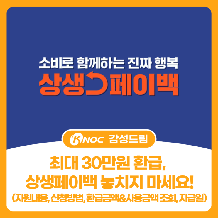  최대 30만원 환급, 상생페이백 놓치지 마세요!(지원내용, 신청방법, 환급금액&사용금액 조회, 지급일)