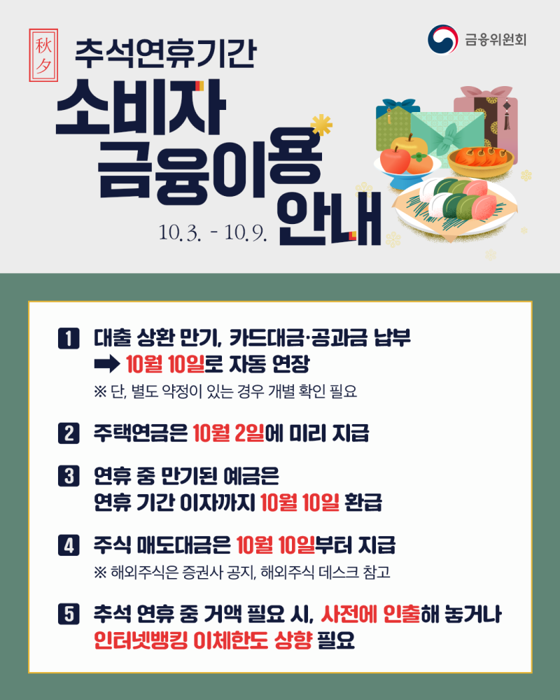 2025] 추석연휴기간 소비자 금융이용 안내 : 네이버 블로그