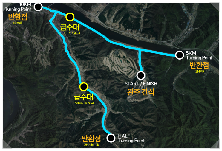 춘천 연합 마라톤 2025 집결지 주차장 기념품 정보