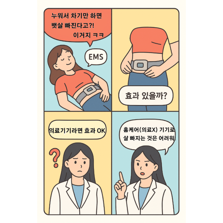   EMS 홈케어 기기, 뱃살 진짜 빠질까? 