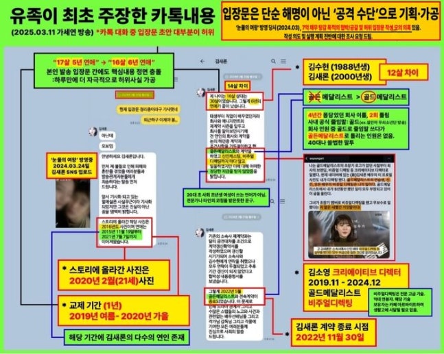 <b>김수현</b> 측 "군 복무 시절, <b>실제 연인</b>에게 150편의 사랑 일기... 