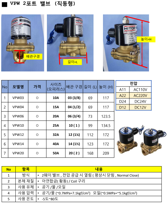  # HITOP VPW & VPU 2포트 밸브 (직동형 & 파일럿형) 소개