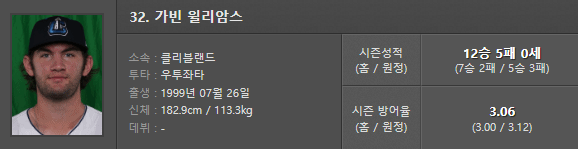 <b>클리블랜드</b> vs 디트로이트, 시카고컵스 vs <b>샌디에이고</b>... 