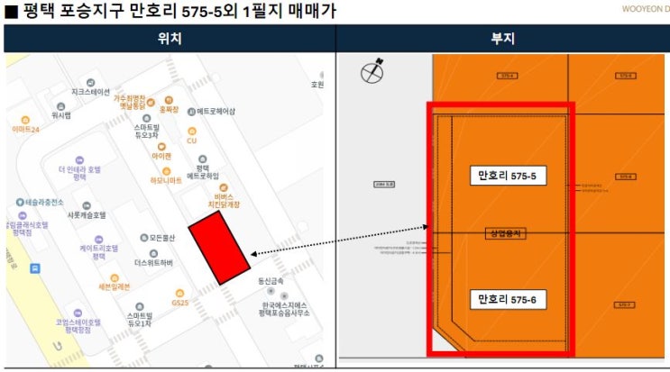  평택항 인근 포승 일반상업지역 코너 포함 토지 2개필지 매매
