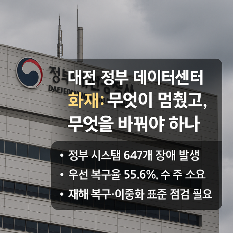 직접 <b>조사</b>한 : 대전 <b>정부</b> 데이터센터 <b>화재</b> : 무엇이 멈췄고... 