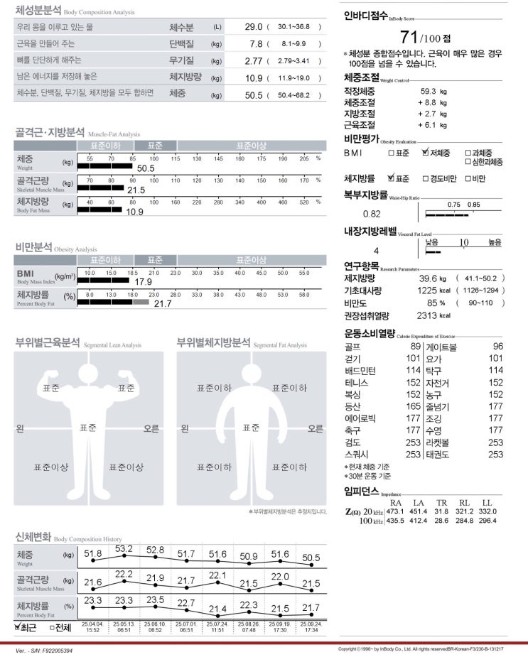  9월 운동일지 - 2
