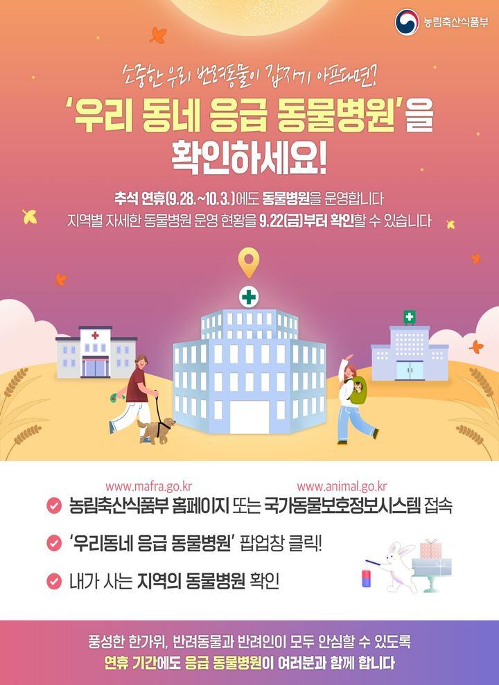 추석명절 상차림 고양이에게 이것만은 안돼요
