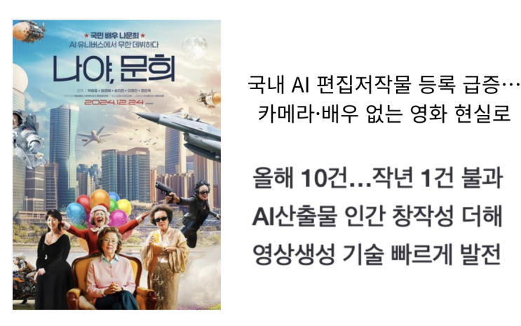  [12월29일]AI 편집저작물 등록 급증,TSMC '광반도체' 경쟁,양자화 모델성능 감소?