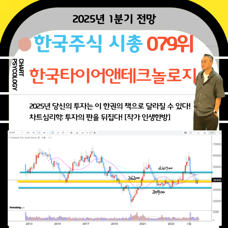  한국주식 79위 한국타이어앤테크놀로지 주가 전망: 박스권 2개만 보면 된다! 2025년 1분기