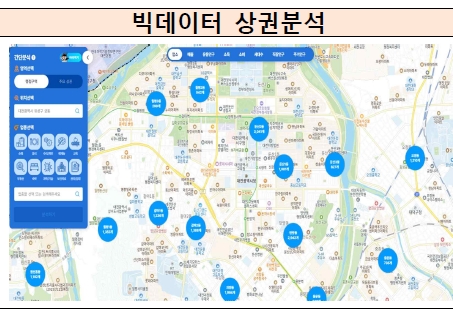  피플게이트 : 소상공인 빅데이터 경영지원 플랫폼  ‘소상공인 365’ 본격가동!