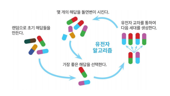  2025 신년인사