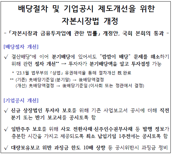  (금융위) 배당절차 및 기업공시 제도개선을 위한 자본시장법 개정