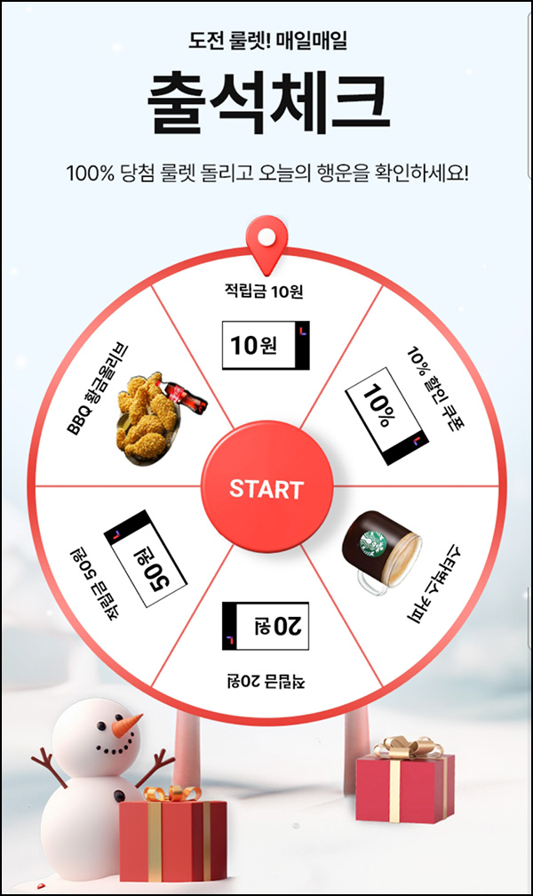 롯데홈쇼핑 출석 룰렛이벤트(랜덤 적립금 및 기프티콘)즉당~12.31 롯데홈쇼핑 출석 룰렛이벤트(랜덤 적립금 및 기프티콘)즉당~12.31