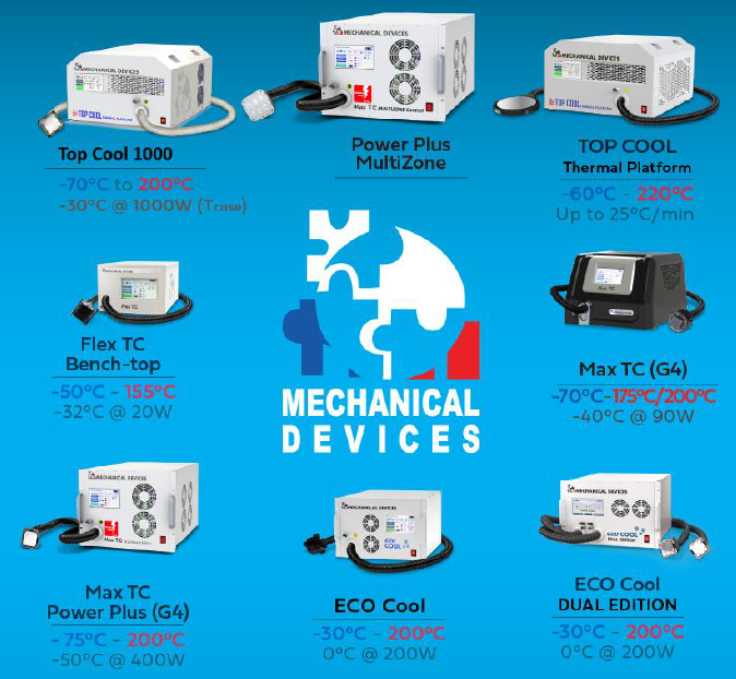  Mechanical Devices, 열 제어 장치, Thermal Control Unit, 열에의한오동작테스트, 특정 부위에 열에 의해 해당 소자가 이상을 일으키는지 테스트