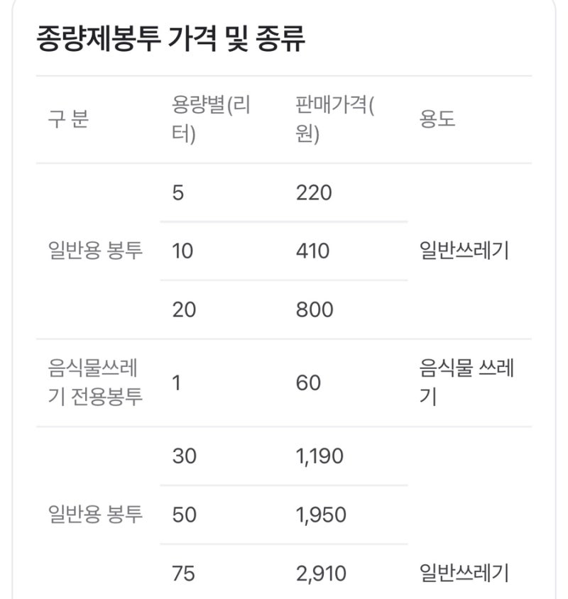 분리수거 재활용 비닐봉투 추천