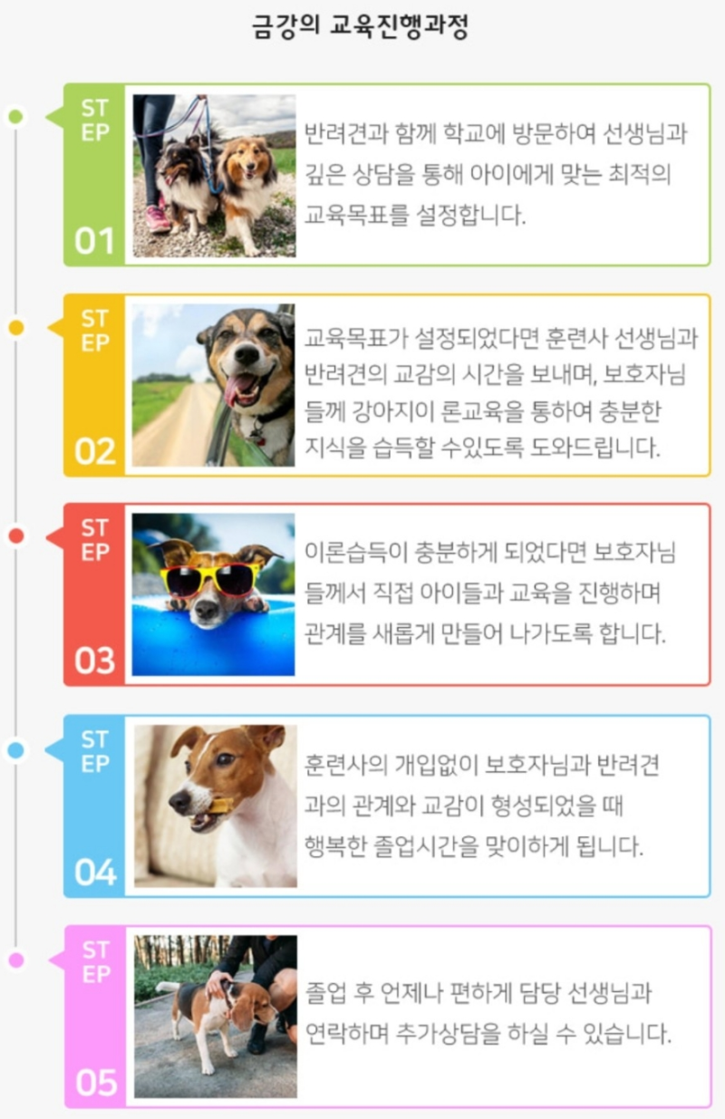 금강애견학교