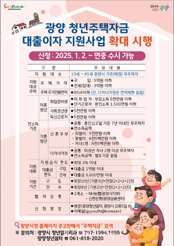  광양청년 주택자금 대출이자 지원사업  2025년부터 확대 시행…대상자 45세까지 상향
