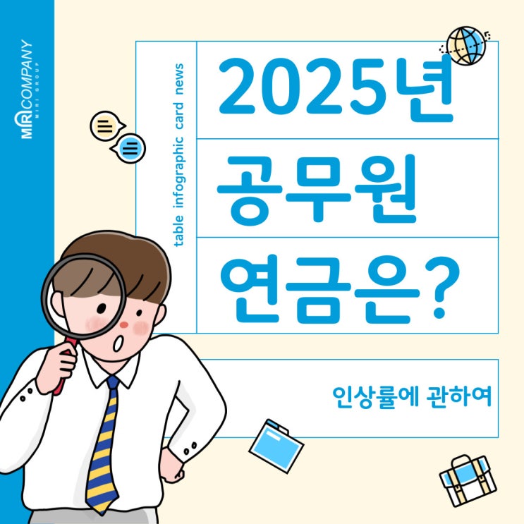  2025년 공무원 연금 인상률 - 수령액 변화, 다른 연금과의 비교, 결정요인, 5개년 추이