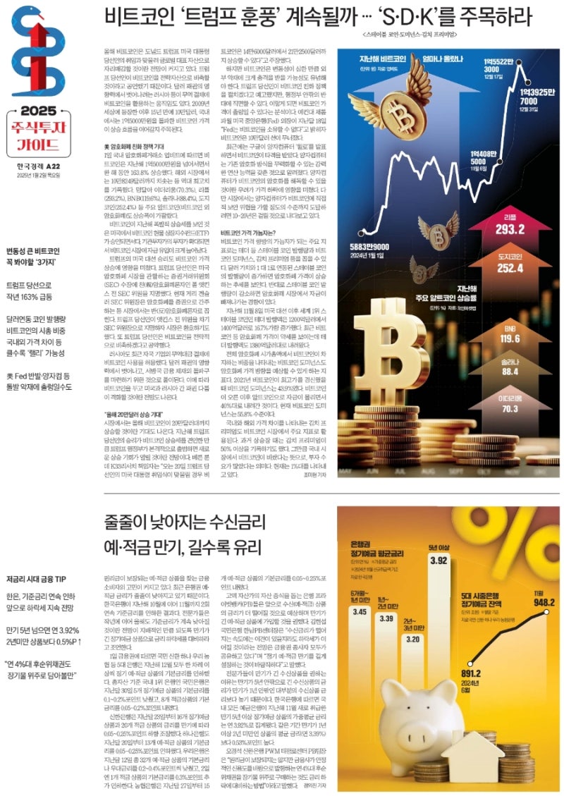 송도 센텀하이브부동산중개법인의 오늘 부동산 종합뉴스입니다 : 네이버 블로그