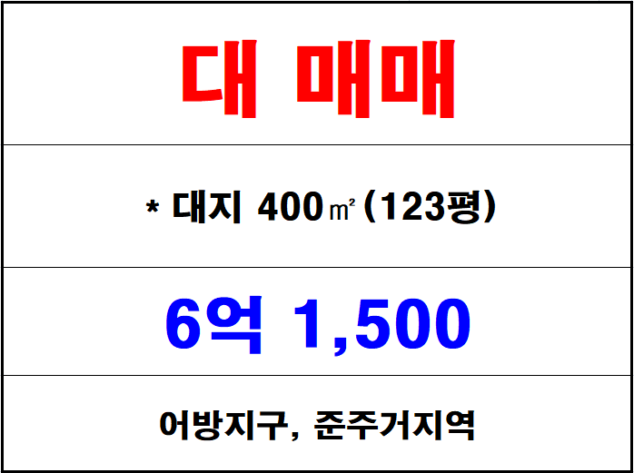  김해 어방동 어방지구 토지 매매,  동김해IC 근접한 건축 가능한 나대지