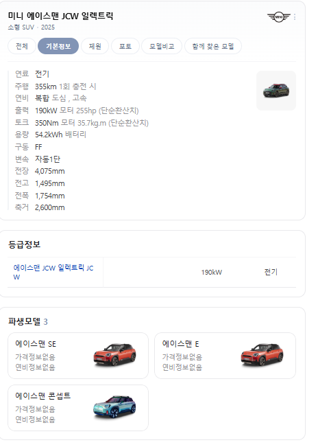  미니 신형 컨트리맨 에이스맨 일렉트릭!!