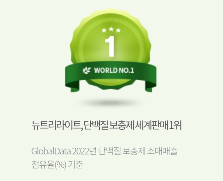  뉴트리 파이토 푸로틴 단백질의 중요성