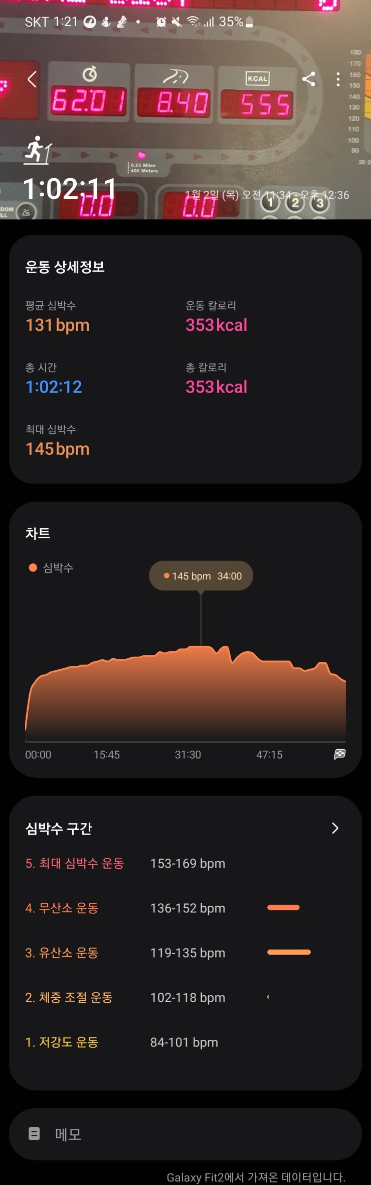  [런닝] 1/2일(목)